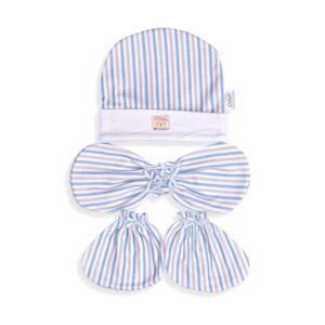 Topi Set Stripe